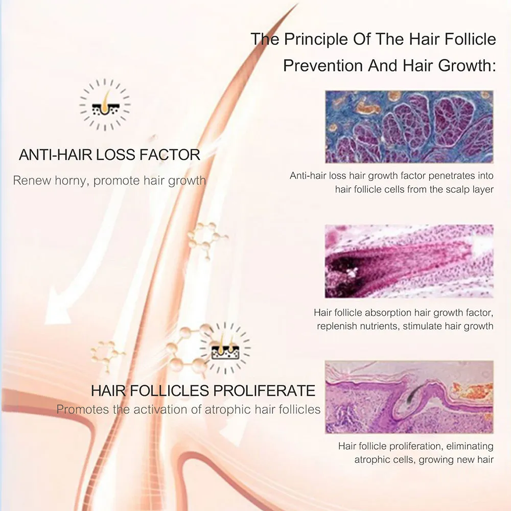 Aesthtany - Nutrient Hair-Loss Care Hair Tonic