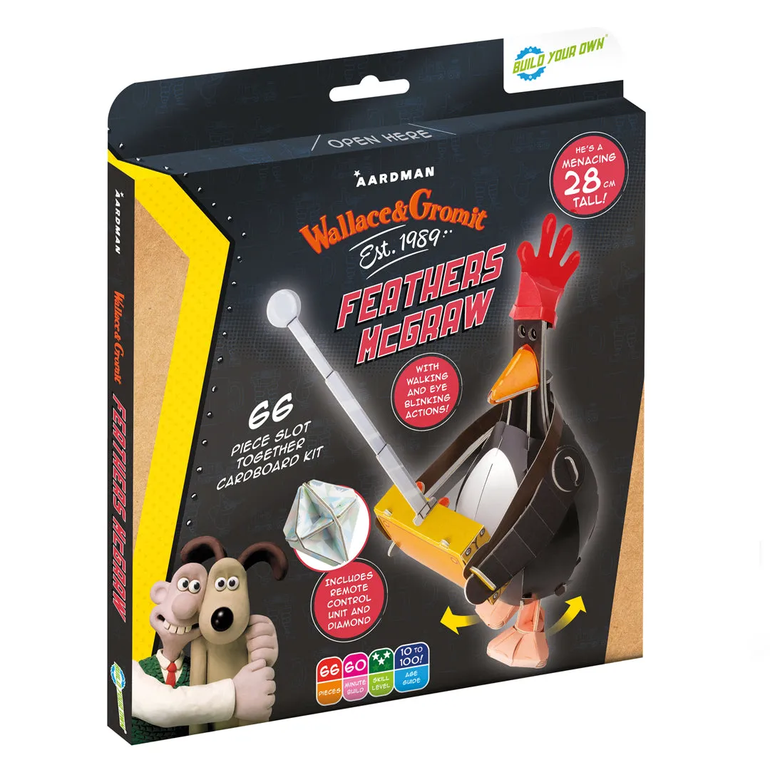 Build Your Own Feathers McGraw Kit