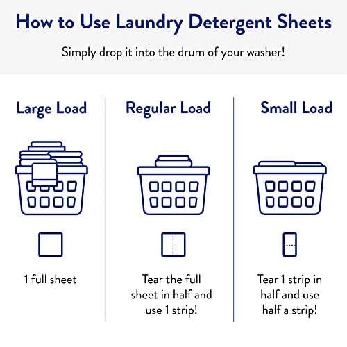 Clean People Ultra Concentrated Laundry Detergent Strips & Fabric Softener Sheets - Plant-Based, Eco Friendly Laundry Detergent 96ct & Dryer Sheets 160ct (Fresh Scent)
