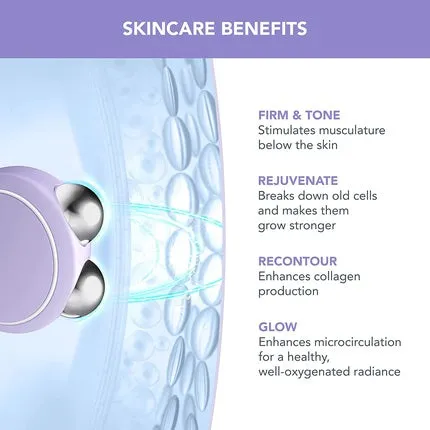 Device for microcurrent face lifting Bear Mini Targeted Lavender, Foreo