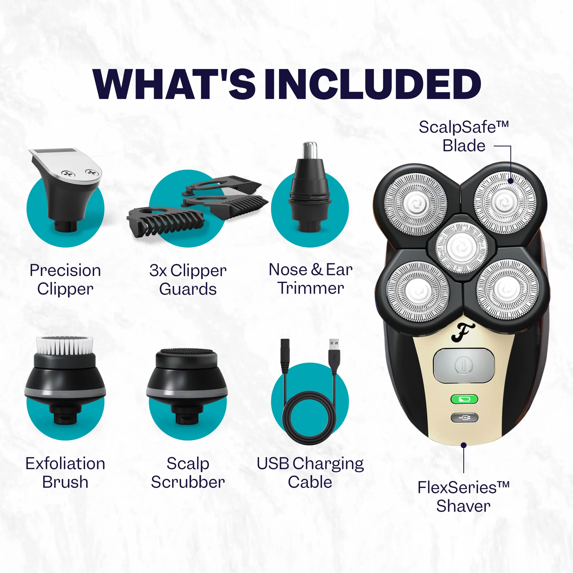FlexSeries Shaving Kit