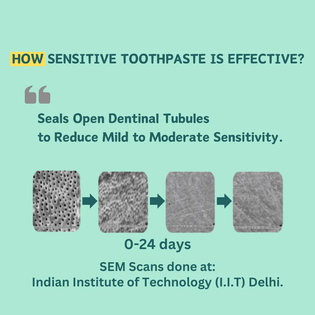 Herbal Sensitive Toothpaste 100gm