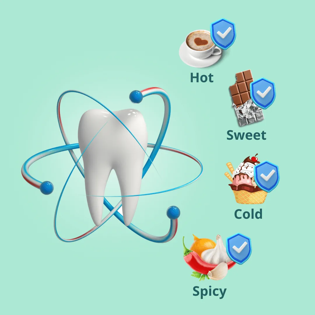 Herbal Sensitive Toothpaste 100gm