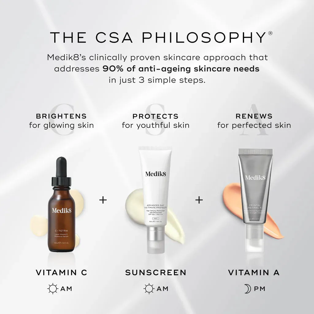 Medik8 | C Tetra Serum (30ml)