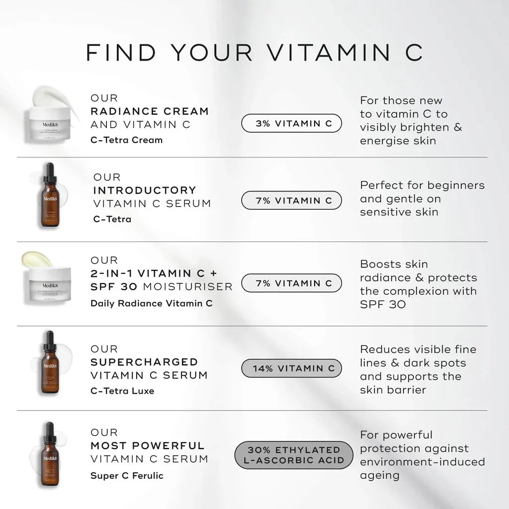 Medik8 | C Tetra Serum (30ml)