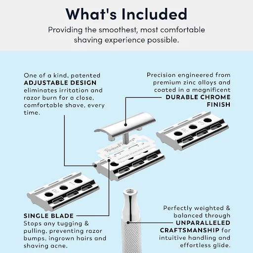 Rockwell 6C Razor   4-Month Supply of Blades
