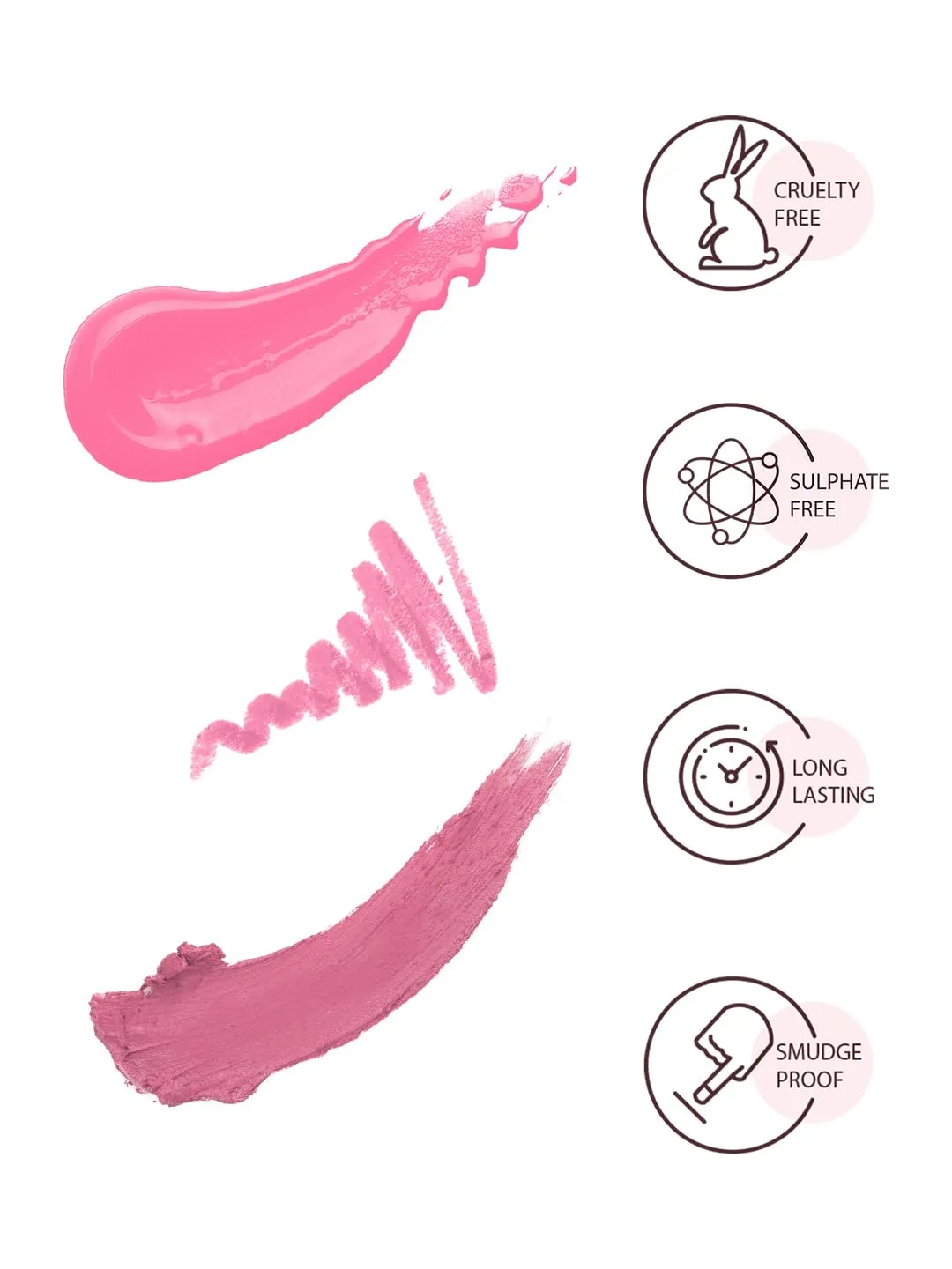 STARSTRUCK BY SUNNY LEONE New Shades of Lipstick   Lip Gloss   Lip Liner Lip Kit (3PC Lip Kit) (Pink Peony)